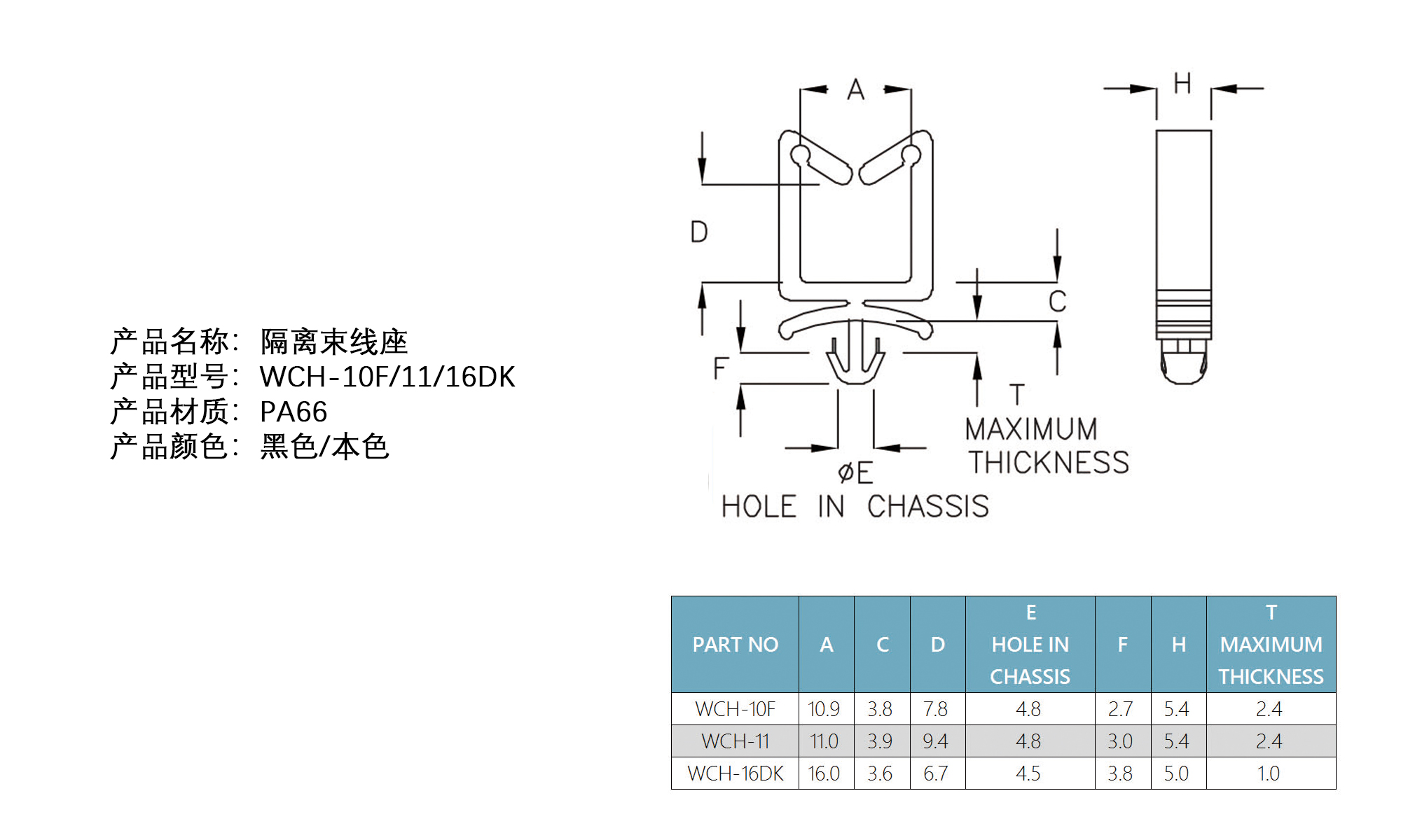 隔离束线座 WCH-10F